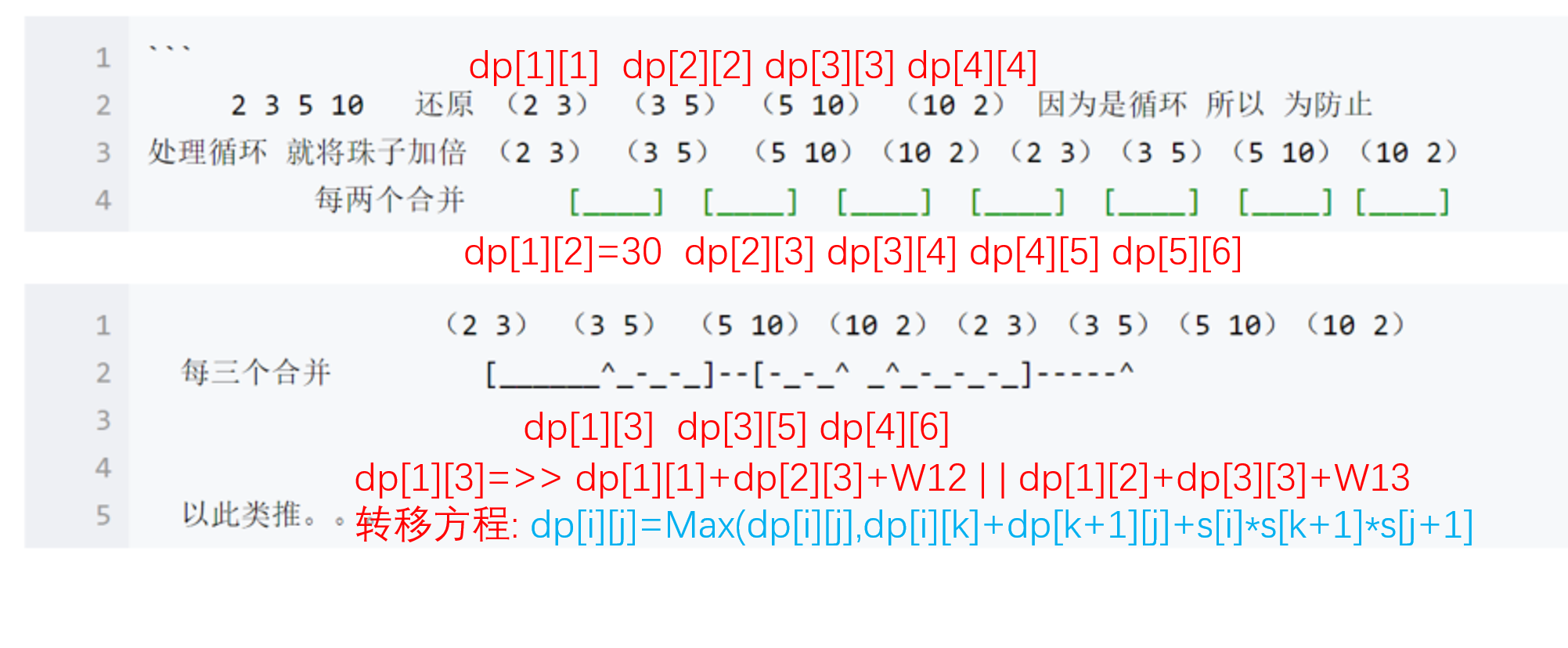 【能量项链】 （C语言代码）---------------C语言&mdash;&mdash;菜鸟级