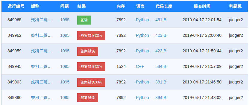 The 3n + 1 problem  （Python代码）