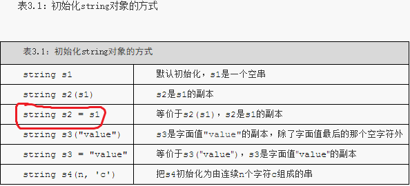 题解 1675:使用string类（超简单）-----momoc