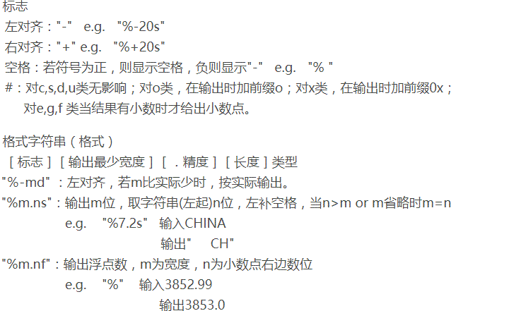 [编程基础]输入输出练习之格式控制-题解（C语言代码）