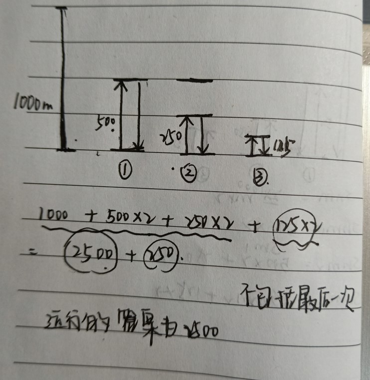 题目 1019: [编程入门]自由下落的距离计算