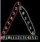 python-等腰三角形