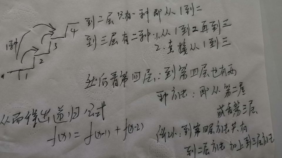 编写题解 1257: 超级楼梯