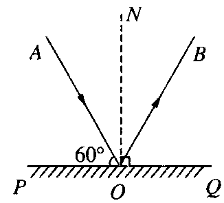 球的反射 球的反射