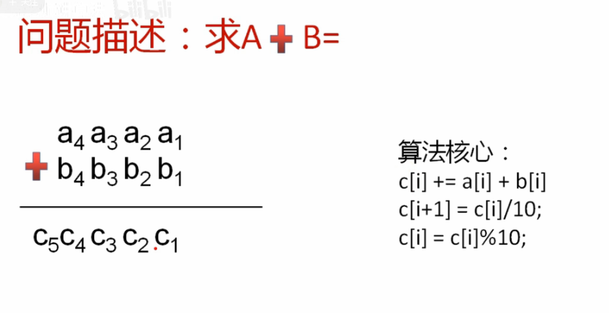 大整数加法（C语言）