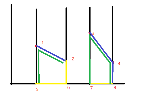 题解 3173: 蓝桥杯2023年第十四届省赛真题-蜗牛（动态规划，Java）