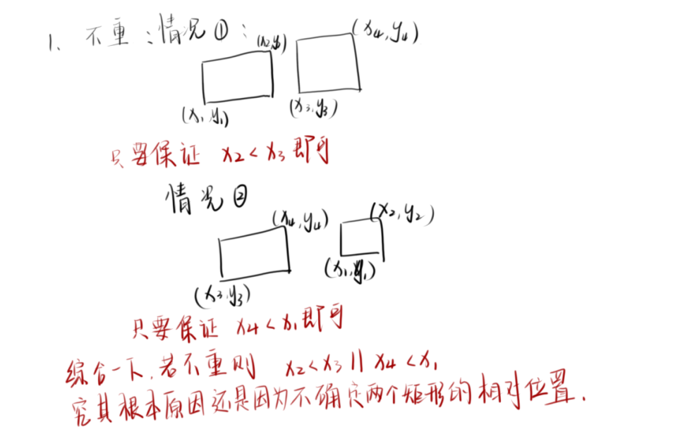 【重叠还是不重】若重叠，确定重叠矩形面积