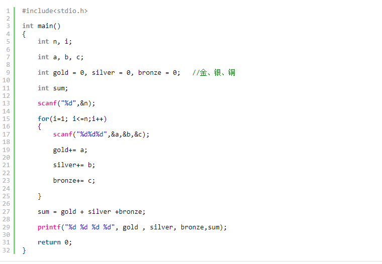 2799: 奥运奖牌计数