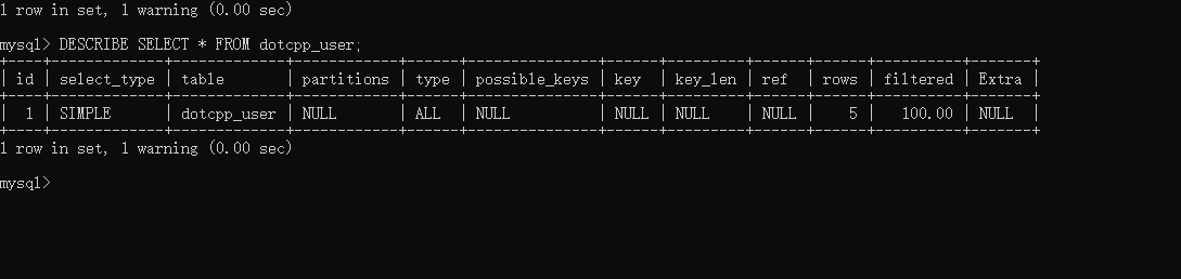 DESCRIBE进行语句分析 DESCRIBE进行语句分析