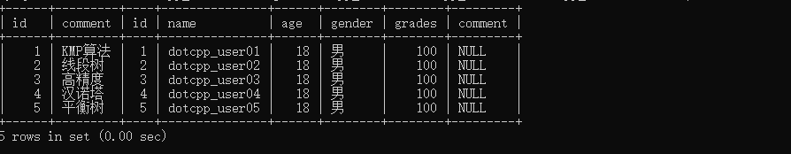 连接表获得comment 连接表获得comment