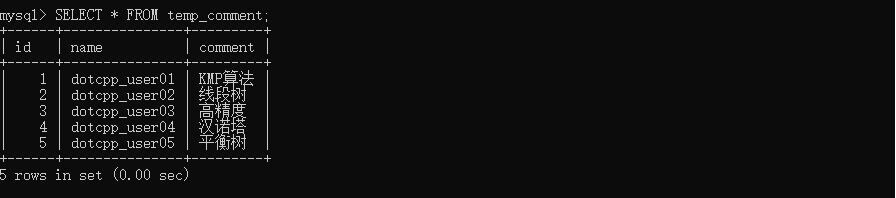 temp_comment temp_comment