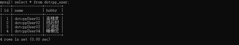 A窗口提交事务后B窗口修改成功