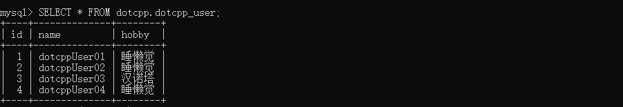 dotcpp_user完成更新