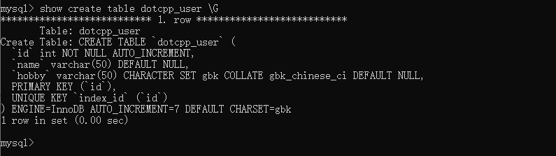 完成gnk字符集的修改