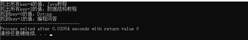 获取unordered_map容器中元素的value 获取unordered_map容器中元素的value