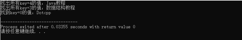 访问map中的value 访问map中的value