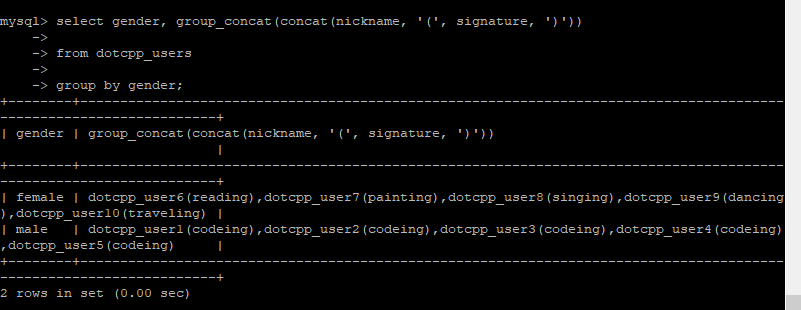 多字段组合 多字段组合
