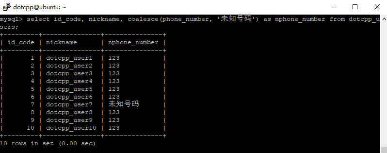 coalesce()函数 coalesce()函数