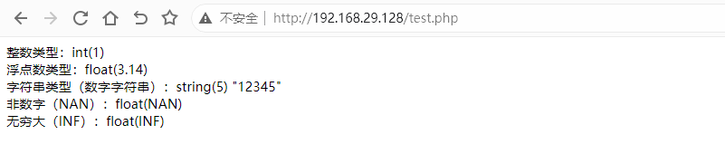 PHP数字数据类型