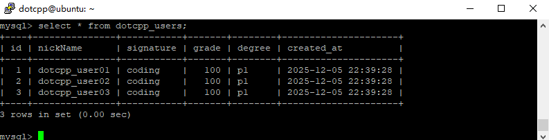PHP 数据库 PHP 数据库