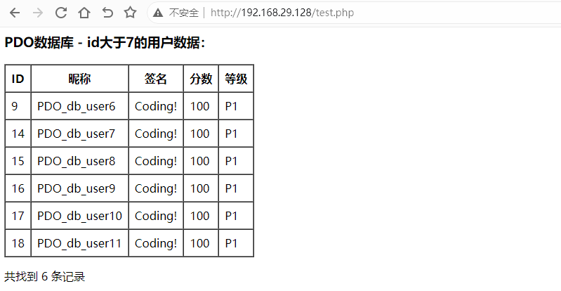 PDO查询结果示例