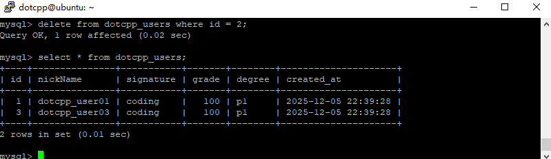 删除语句(delete) 删除语句(delete)