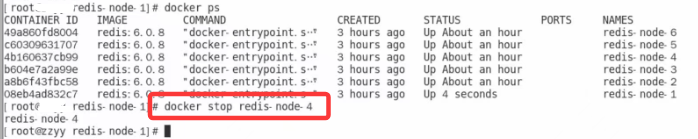 Docker Redis集群故障转移实战 Docker Redis集群故障转移实战