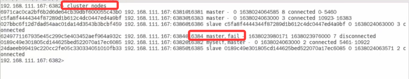 Docker Redis集群故障转移实战 Docker Redis集群故障转移实战