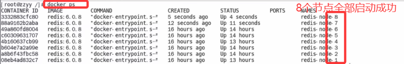 Docker Redis集群动态扩容实战步骤 Docker Redis集群动态扩容实战步骤