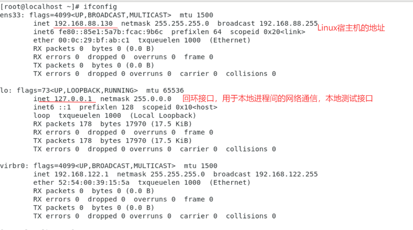 Docker网络是什么（核心概念介绍）