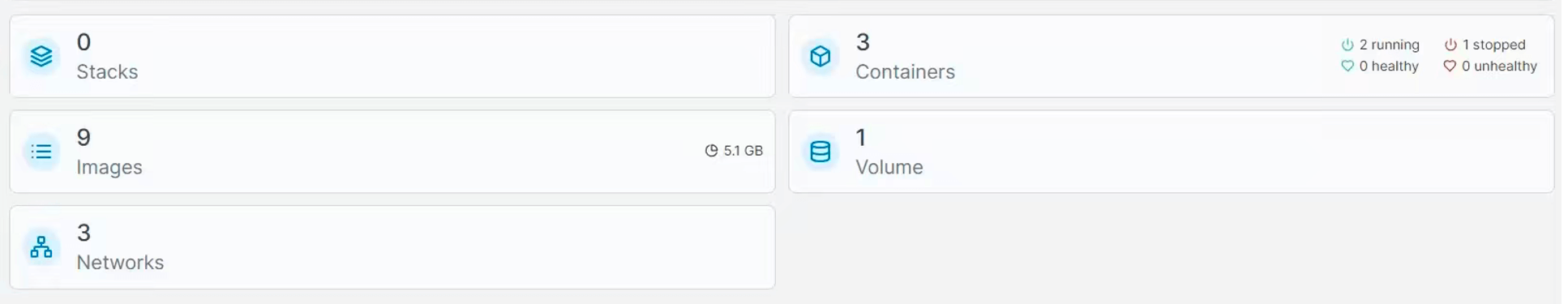 Docker Portainer使用图文详解