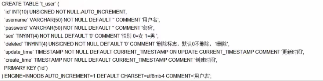 Docker手动编排MySQL+Redis+微服务图文详解（免Compose）