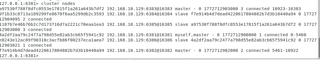 Docker搭建Redis三主三从集群完整步骤