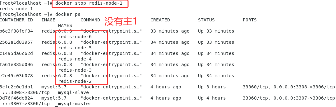 Docker Redis集群故障转移实战