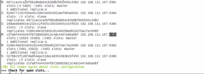 Docker Redis集群故障转移实战
