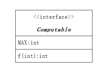 Java接口的UML图1