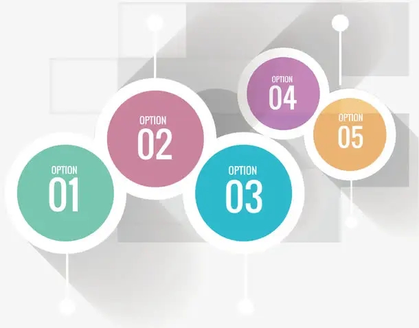 编程基础之顺序查找