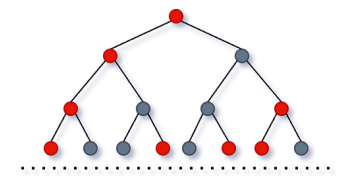红黑树 屏幕截图 2025-04-14 221216.png
