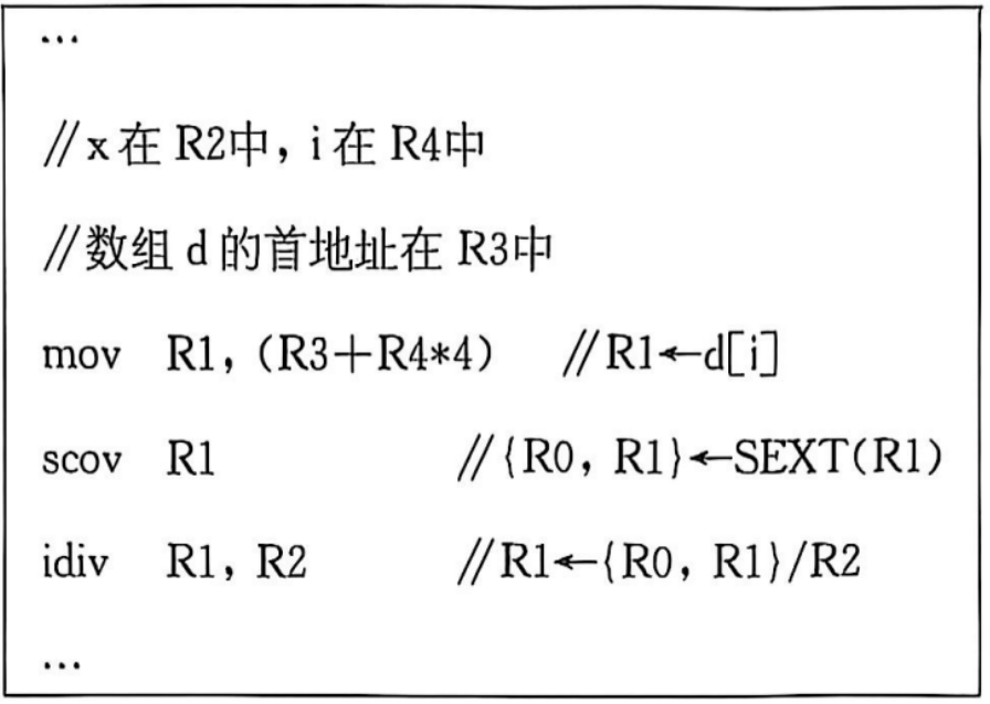 机器级代码（a）图