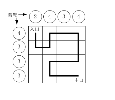 蓝桥杯2016年第七届真题-路径之谜