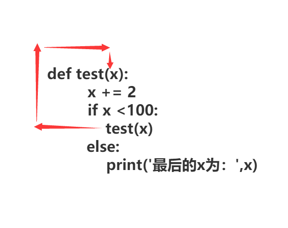 python函数5 python函数5