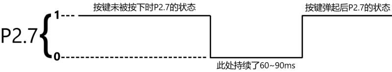 按键8 按键8