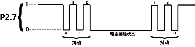 按键9 按键9