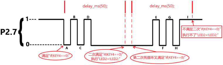 按键10 按键10