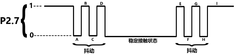 按键12 按键12
