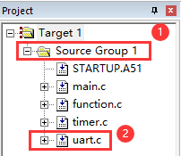 printf1 printf1