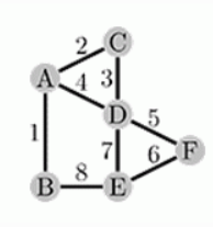 信息学奥赛一本通T1533-相框1