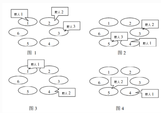 信息学奥赛一本通T1637-荒岛野人