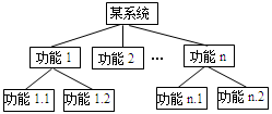 Snipaste_2021-04-25_13-27-11.png