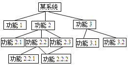 Snipaste_2021-04-25_13-28-56.png